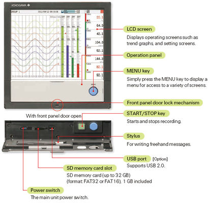 Yokogawa GX20 Dokunmatik Ekran Kağıtsız Kaydedici Süreç Kontrolü ve Otomasyon için nihai çözüm